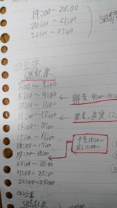 階級、警察、巡査