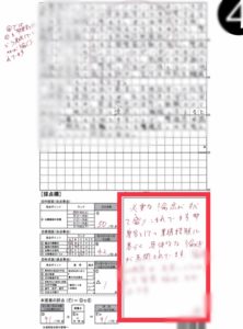 警察官採用試験で高得点がとれる小論文 論作文 の書き方