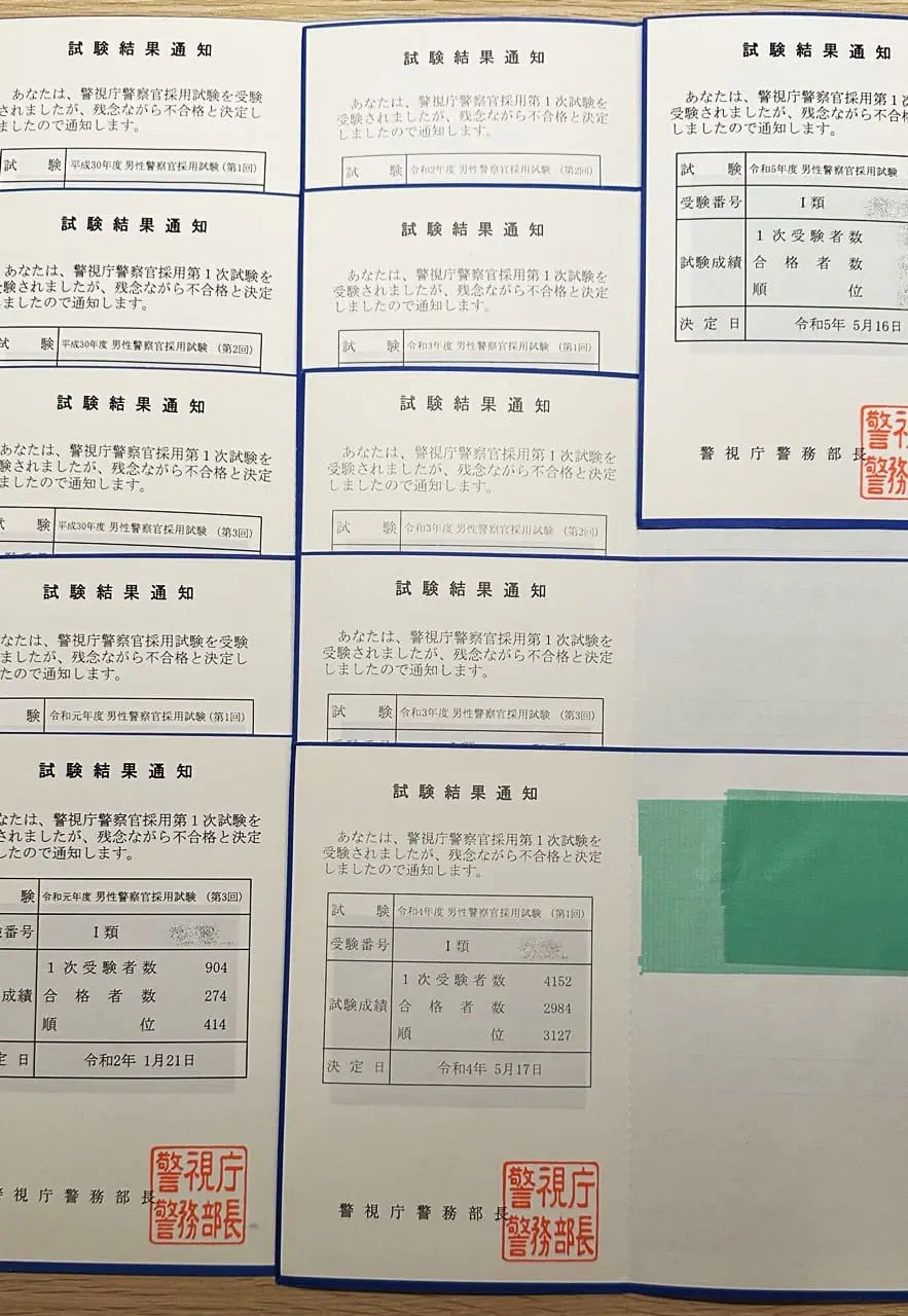 活動歴および当時の関連ビジュアル記録